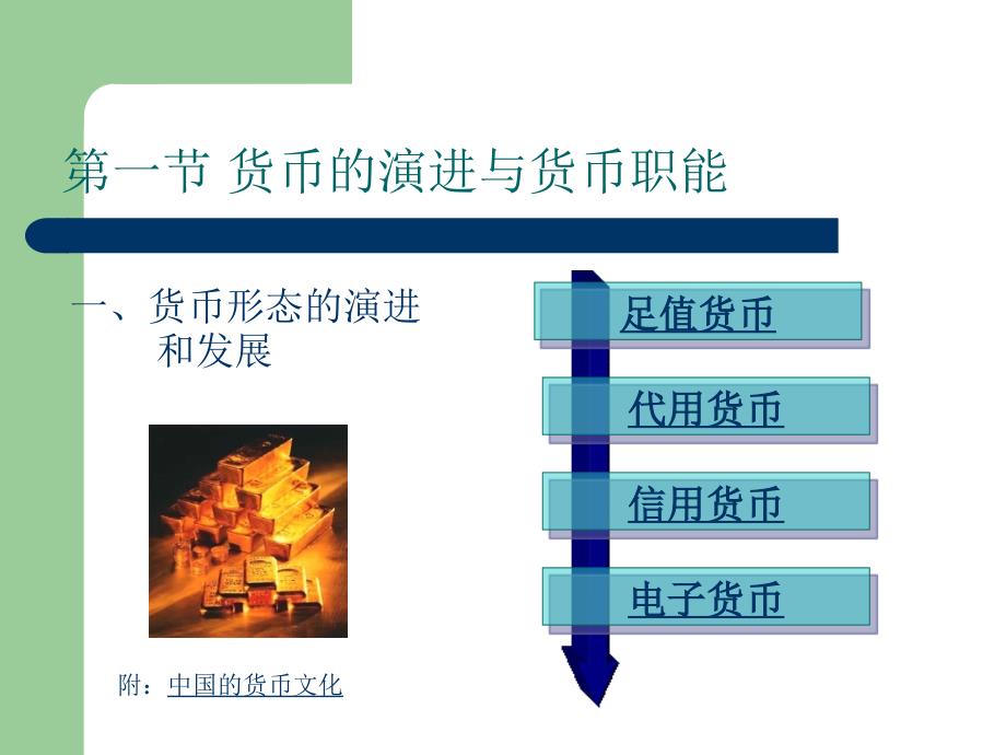 1货币与货币制度研究报告_第3页