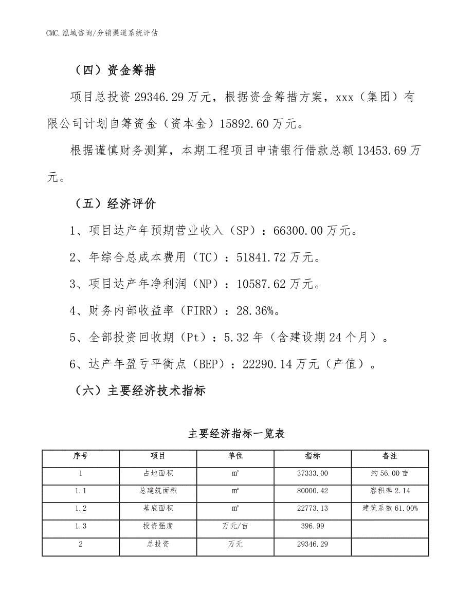 节水灌溉产品项目分销渠道系统评估（参考）_第5页