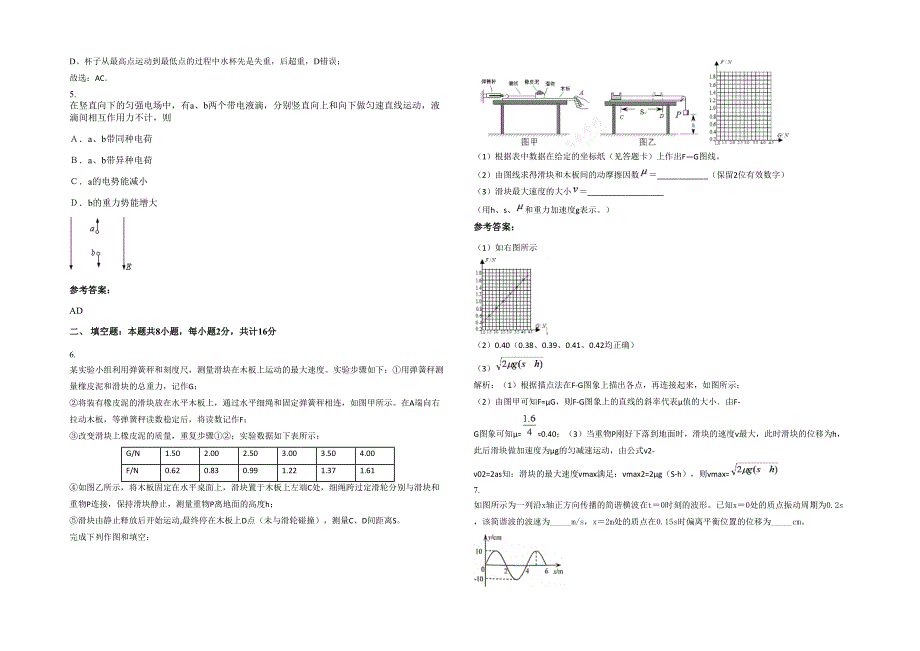 湖北省宜昌市夷陵中学2021年高三物理上学期期末试卷含解析_第2页