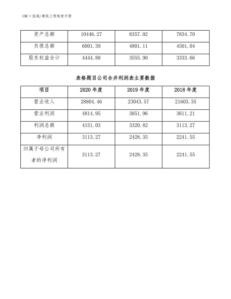 电致变色器件项目建筑工程制度手册（模板）_第5页