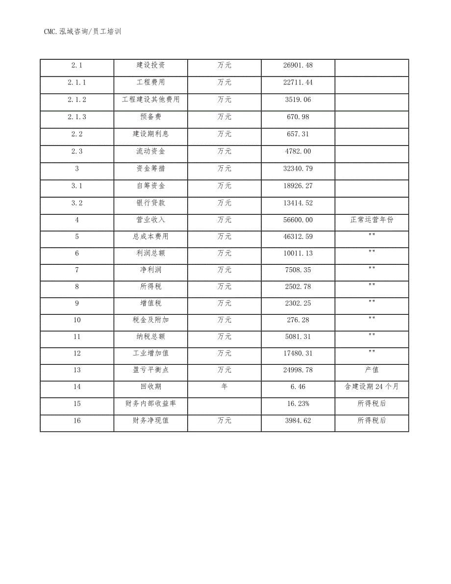 烘焙食品公司员工培训（范文）_第5页