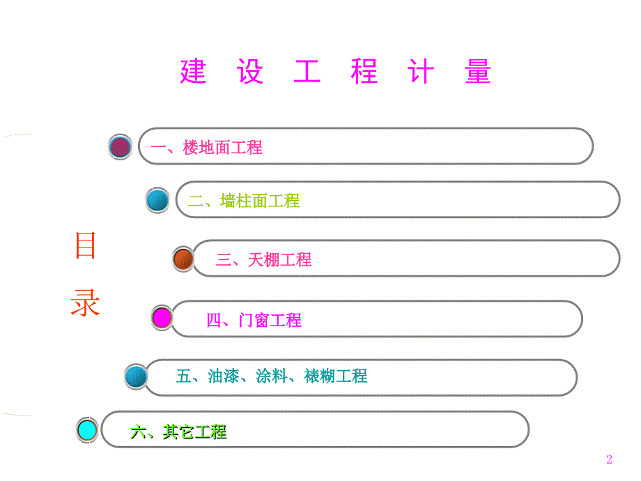 楼地面工程2013教学文案_第2页