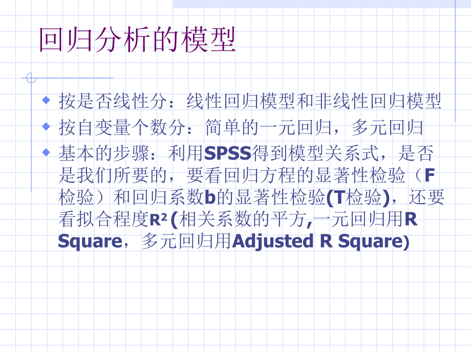 SPSS第07章回归分析培训课件_第3页