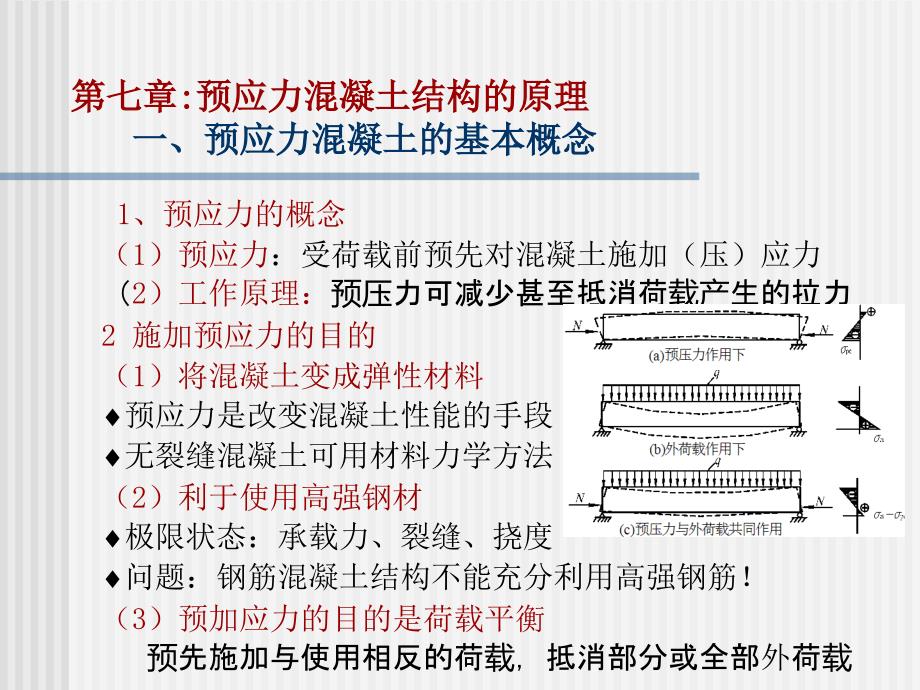 第七章预应力混凝土结构的原理教学案例_第2页