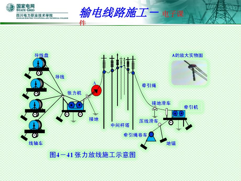 四川电力职业技术学院外网新版门户_第3页