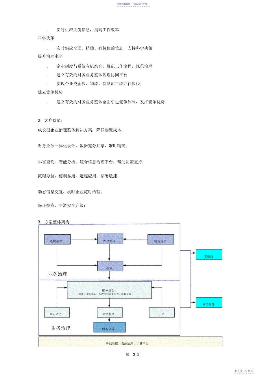 全面管理动态掌控-用友通财务业务一体化管理解决方案要点_第3页