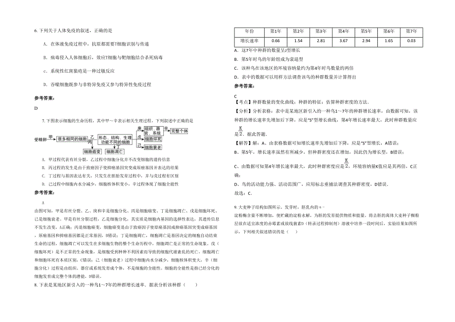 浙江省绍兴市钱清中学高三生物期末试题含解析_第2页