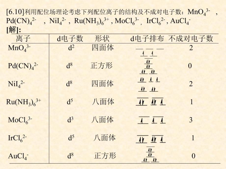 配合物结构和性质习题解答6北大教学教材_第4页