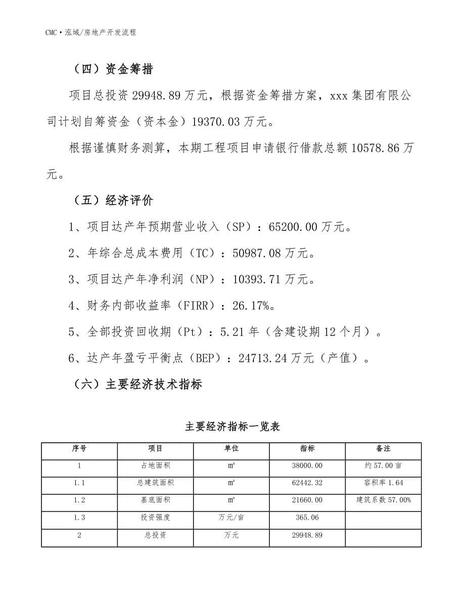 牙膏项目房地产开发流程（参考）_第5页