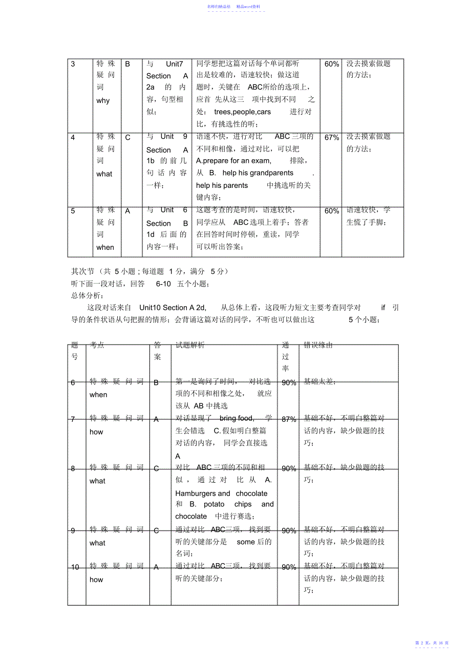 初中英语第一学期期末考试试题分析_第2页