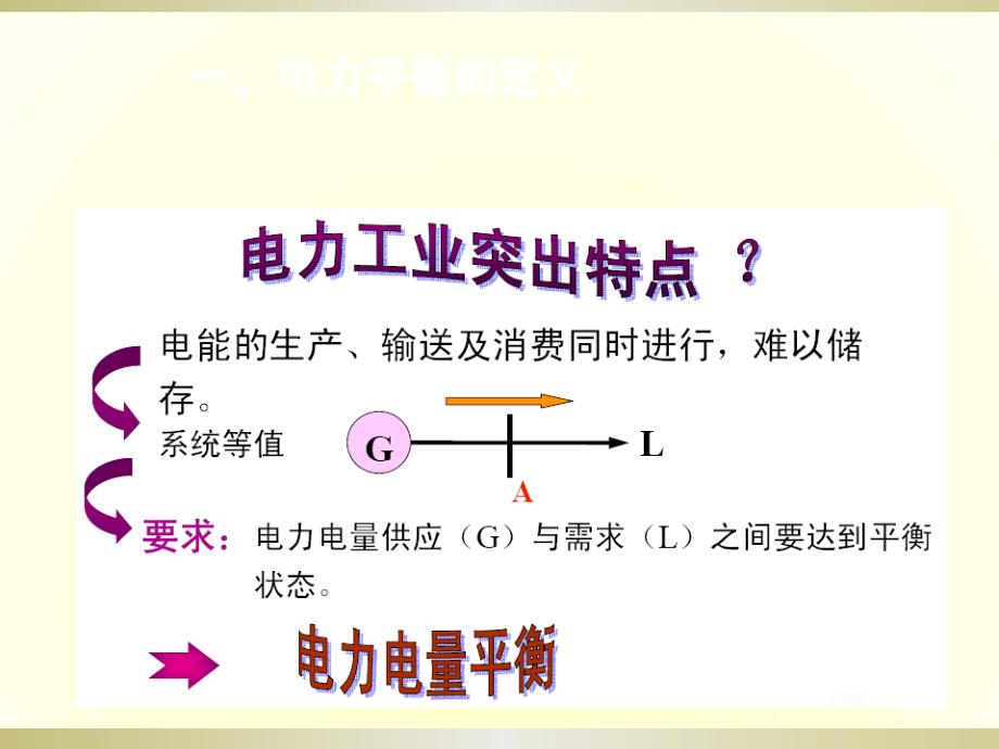 电力平衡培训_第3页