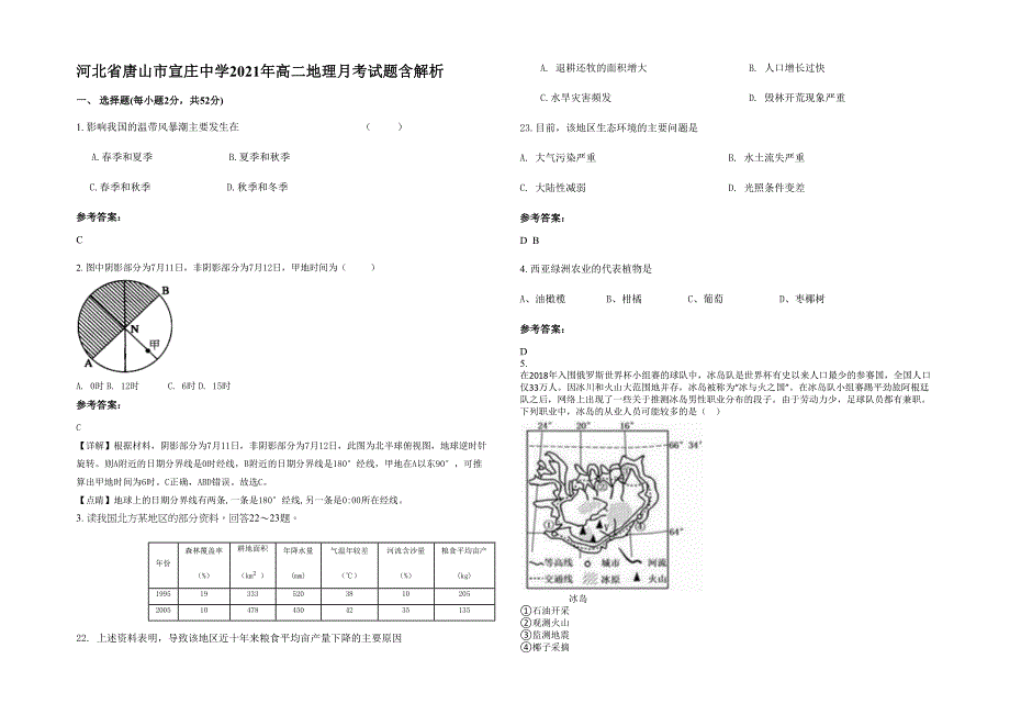 河北省唐山市宣庄中学2021年高二地理月考试题含解析_第1页