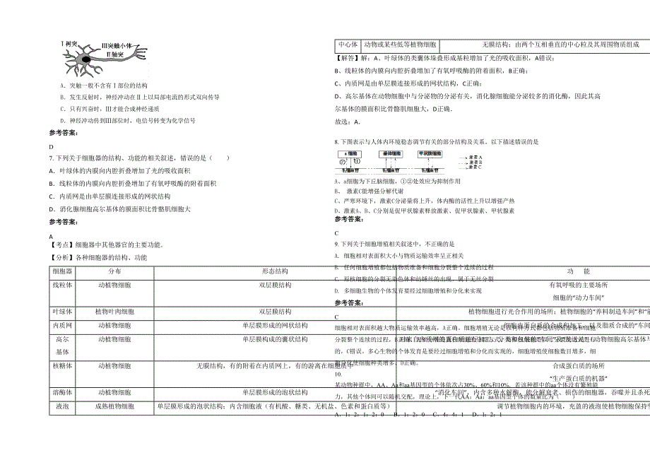 江苏省盐城市大冈中学高三生物下学期期末试卷含解析_第2页