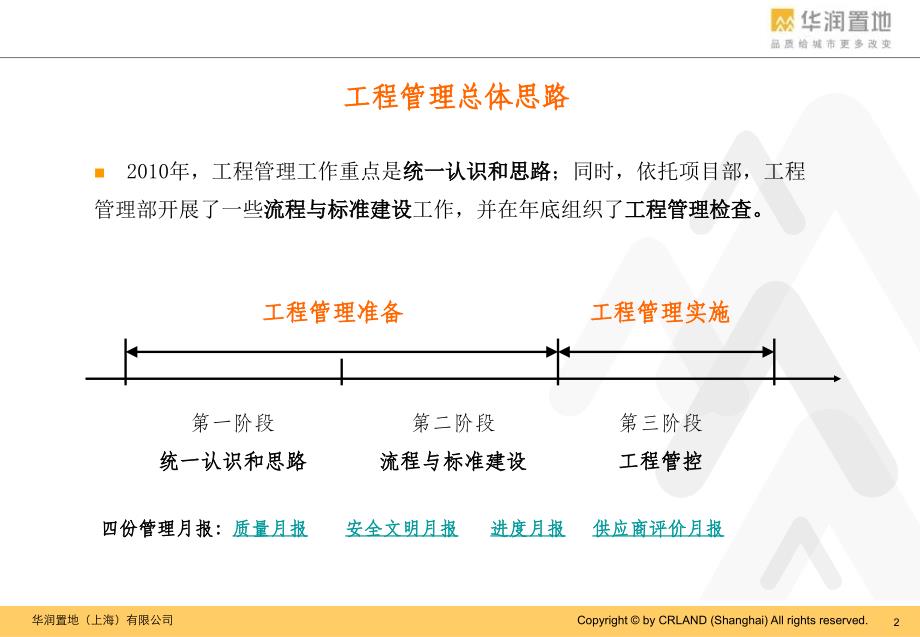 2013年工程管控思路教学提纲_第2页