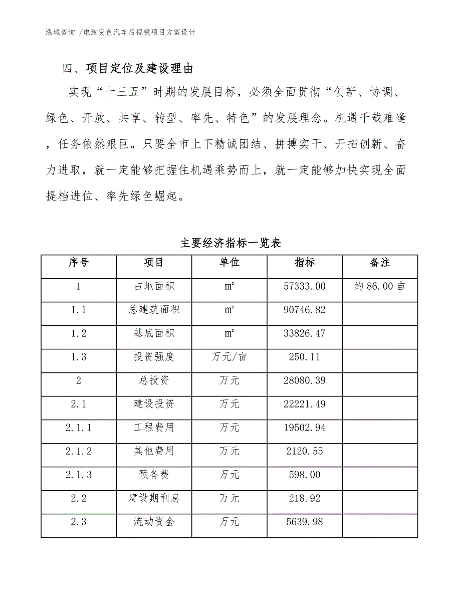 电致变色汽车后视镜项目方案设计（模板范本）_第4页