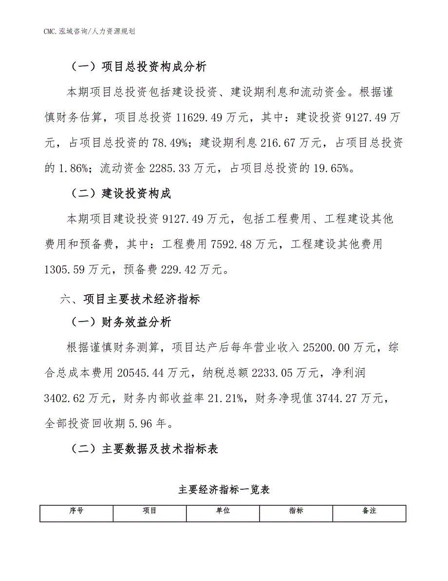 石墨电极项目人力资源规划（参考）_第4页