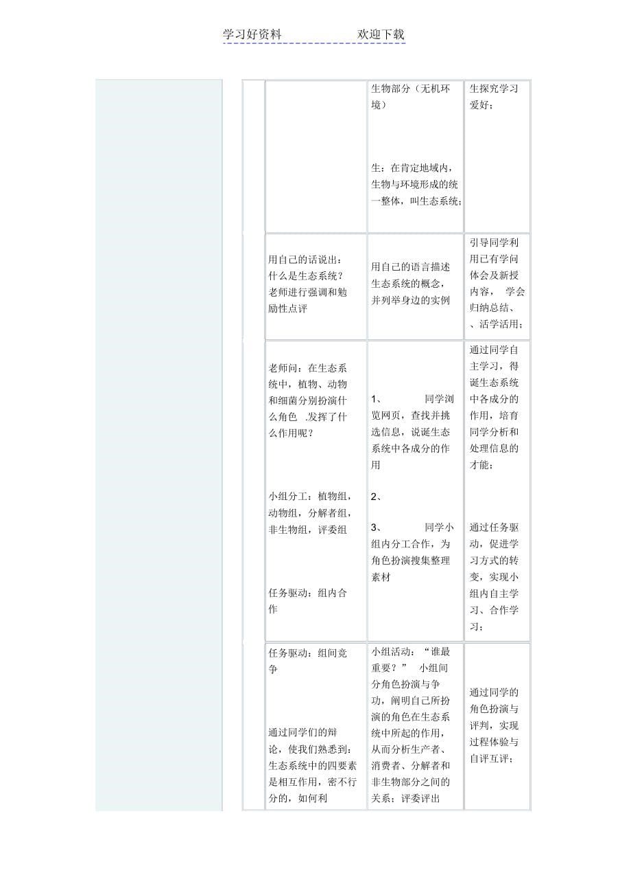 初中生物优秀教案_第5页