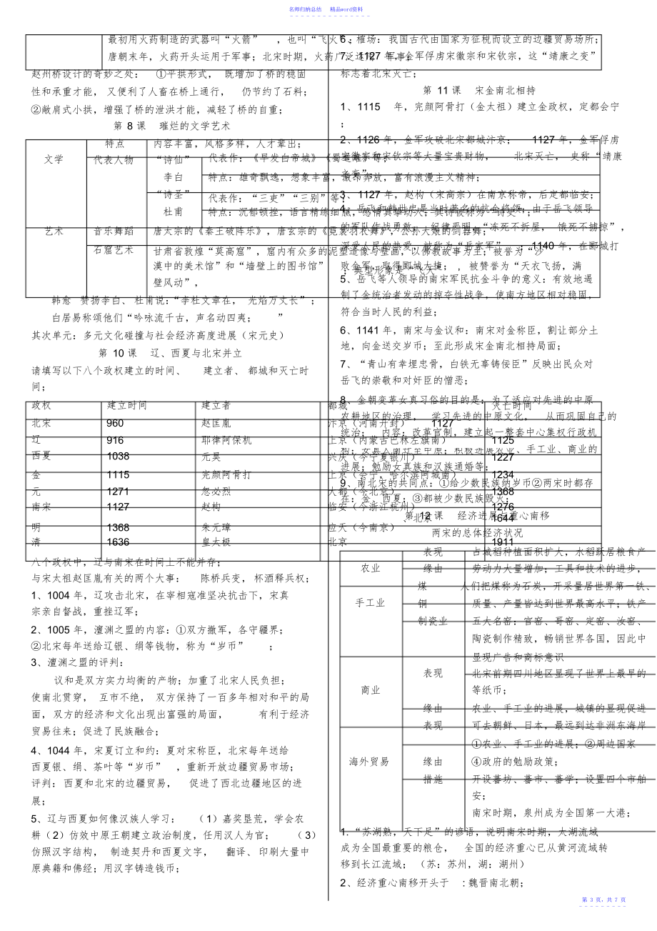 北师大版七年级下册历史复习提纲_第3页