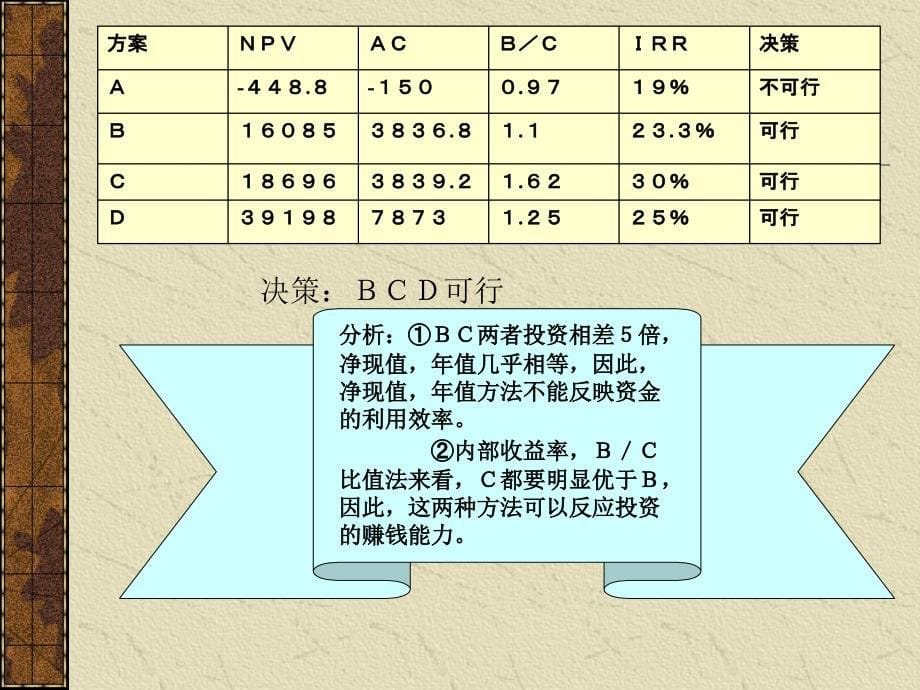 第五章多方案的项目评价教程文件_第5页