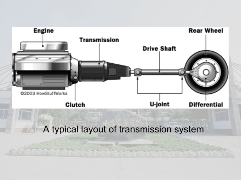 汽车系统构造英文版-Lesson11ManualTransmission研究报告_第4页