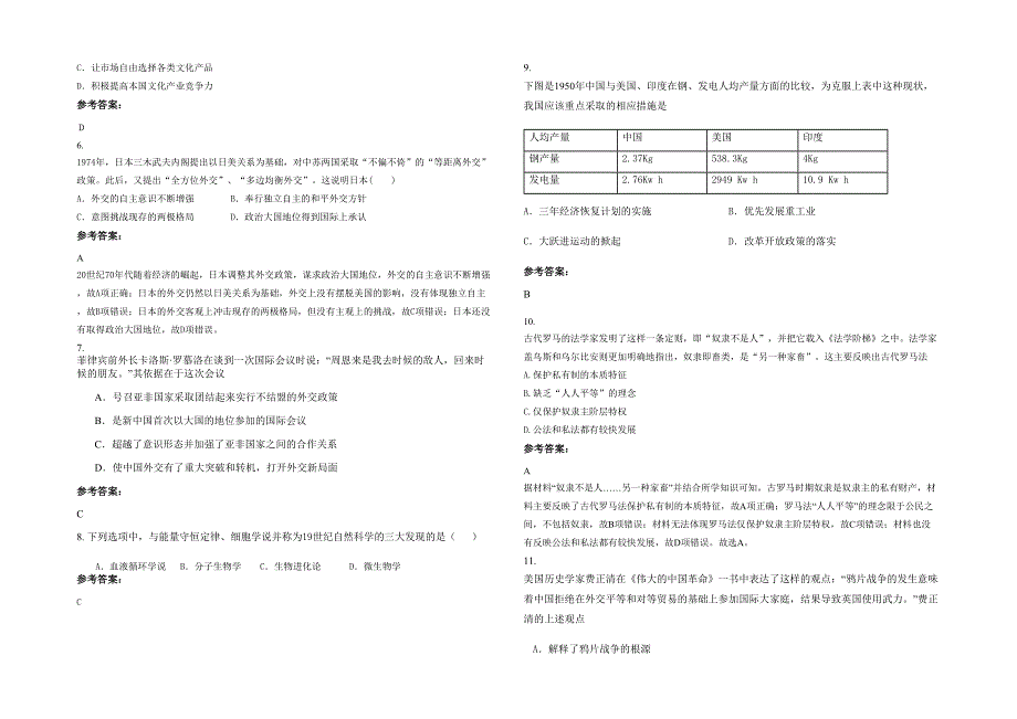 江苏省盐城市头灶中学高三历史期末试题含解析_第2页