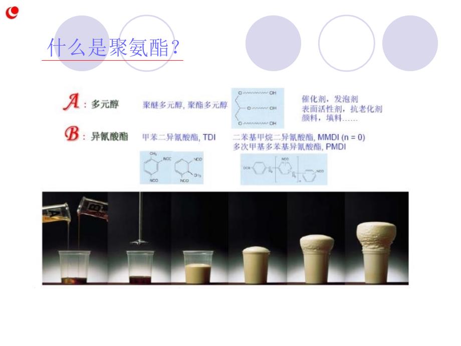 聚氨酯与空气滤清器教学幻灯片_第2页