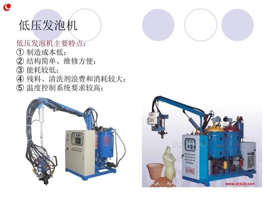 聚氨酯与空气滤清器教学幻灯片_第5页