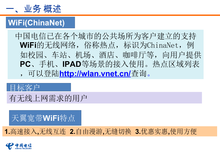 天翼宽带WiFi业务培训材料0517教学讲义_第3页