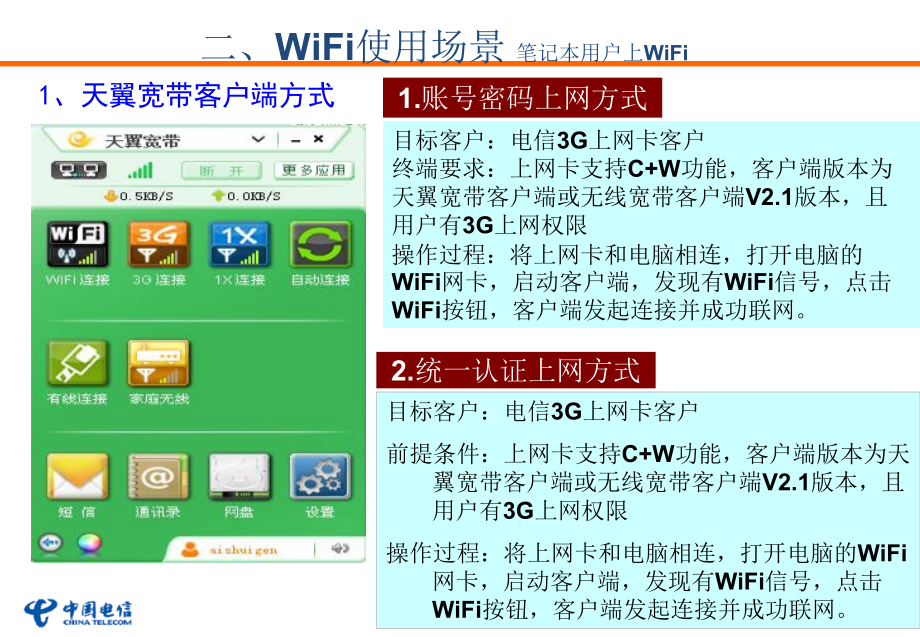 天翼宽带WiFi业务培训材料0517教学讲义_第5页