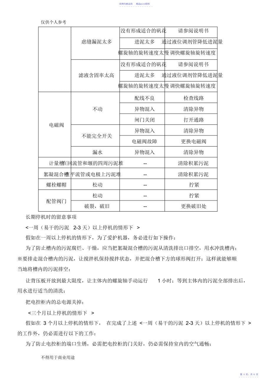 叠螺式污泥脱水机操作规程_第5页