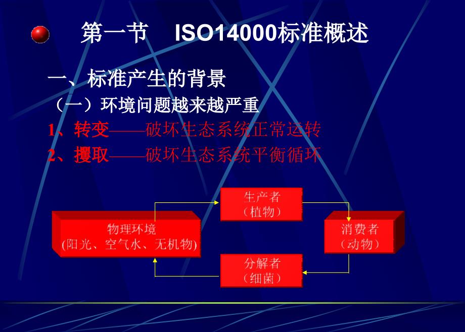 ISO14000环境标准知识讲座PPT37页_第2页