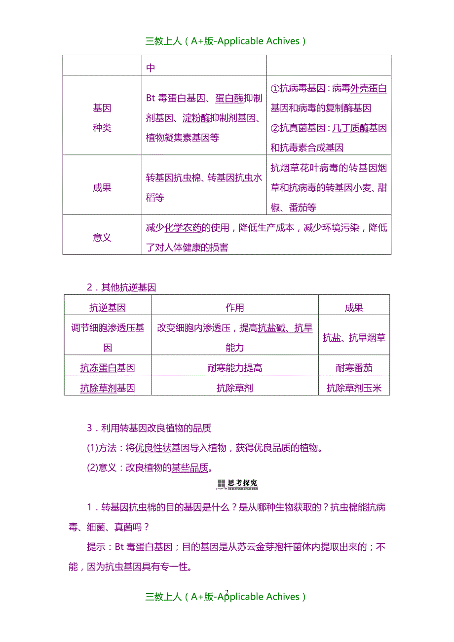 高中生物人教版选修三同步导学-1.3 基因工程的应用（理解+掌握+应用）_第2页