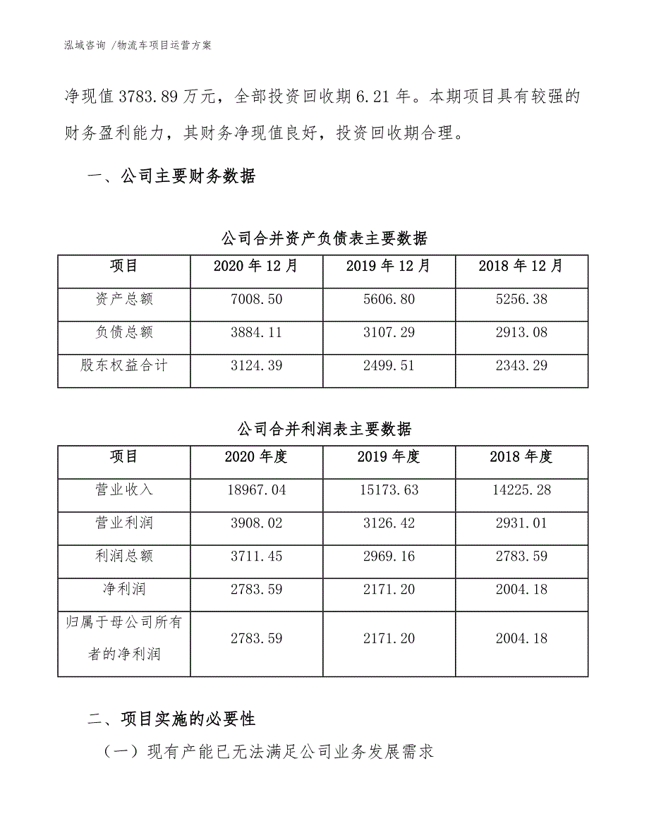 物流车项目运营方案（模板参考）_第4页