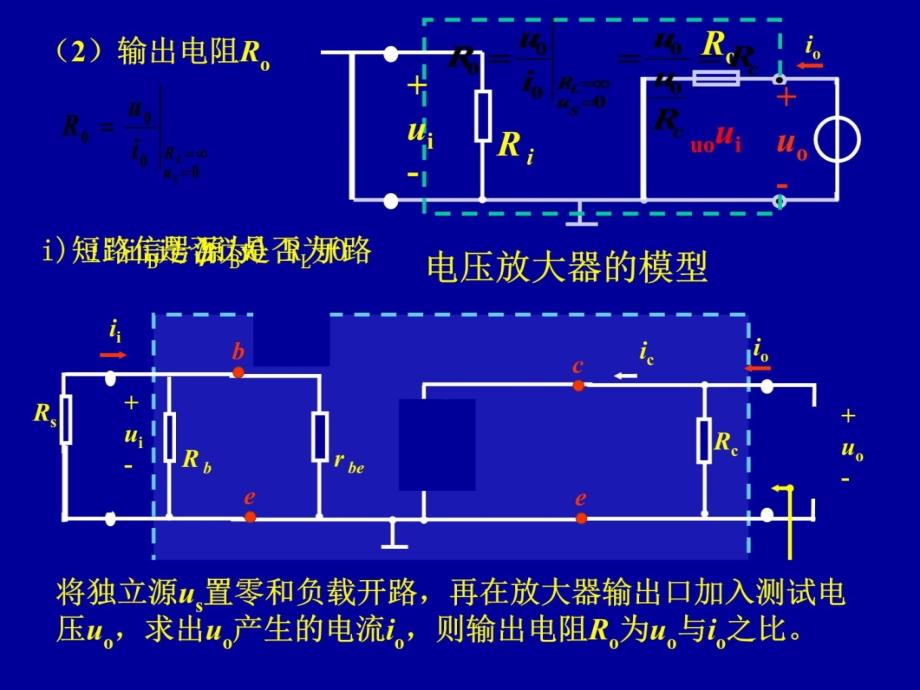 模电课件10第二章3放大电路的微变等效电路分析备课讲稿_第4页