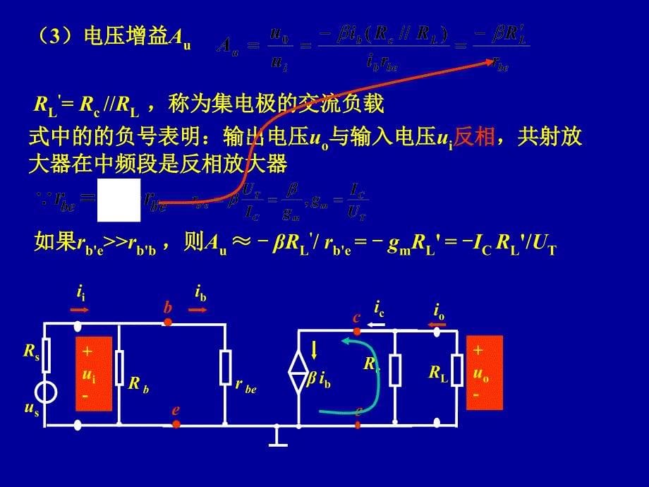 模电课件10第二章3放大电路的微变等效电路分析备课讲稿_第5页