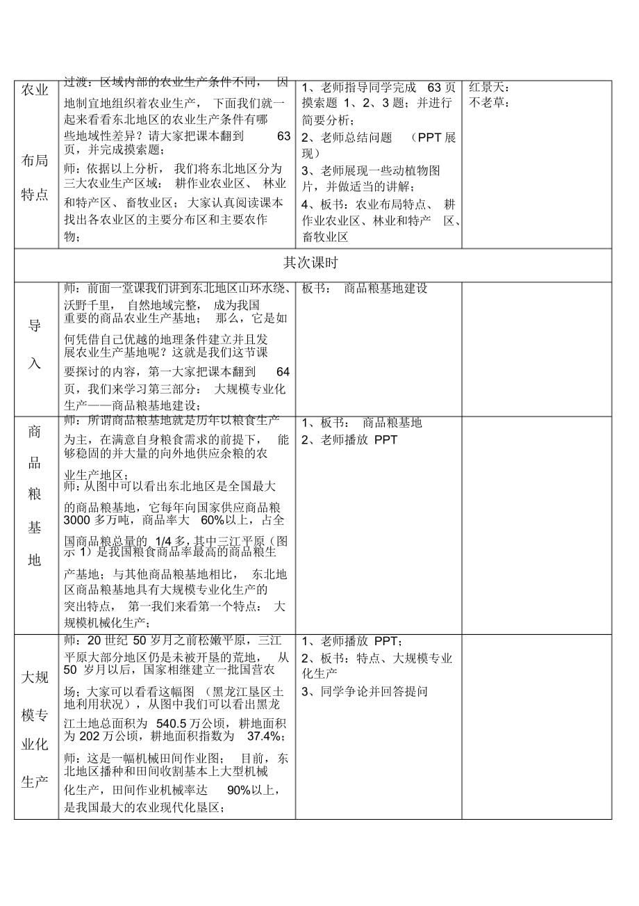 区域农业发展教案_第5页