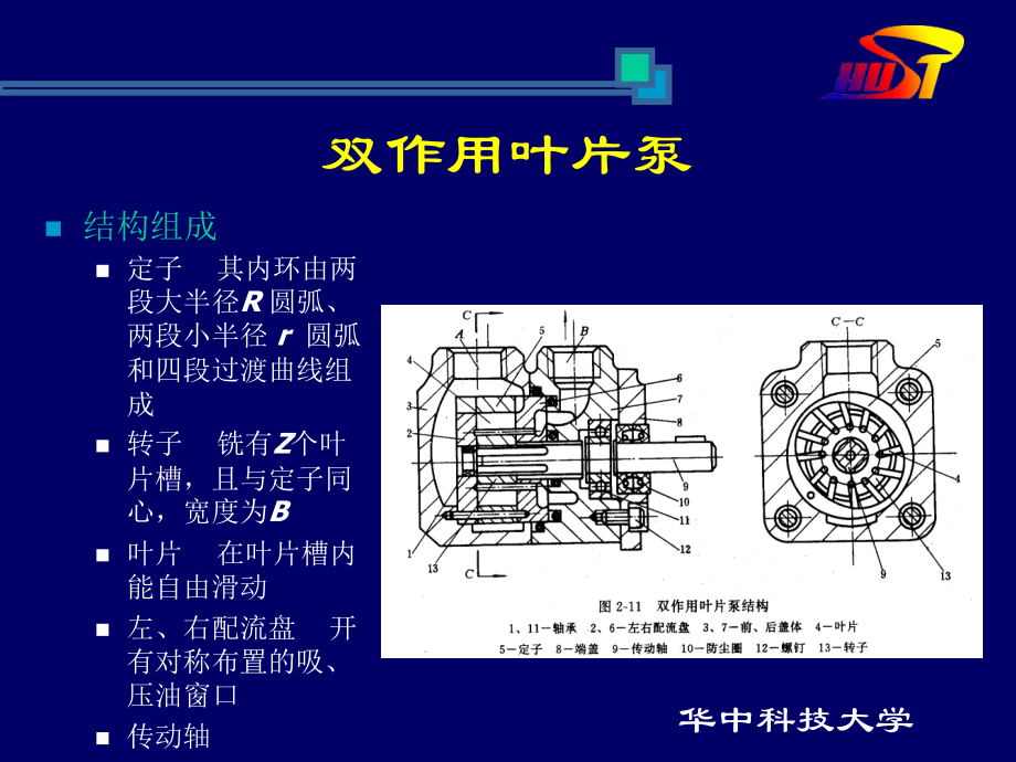 叶片泵的种类及结构图教学案例_第3页