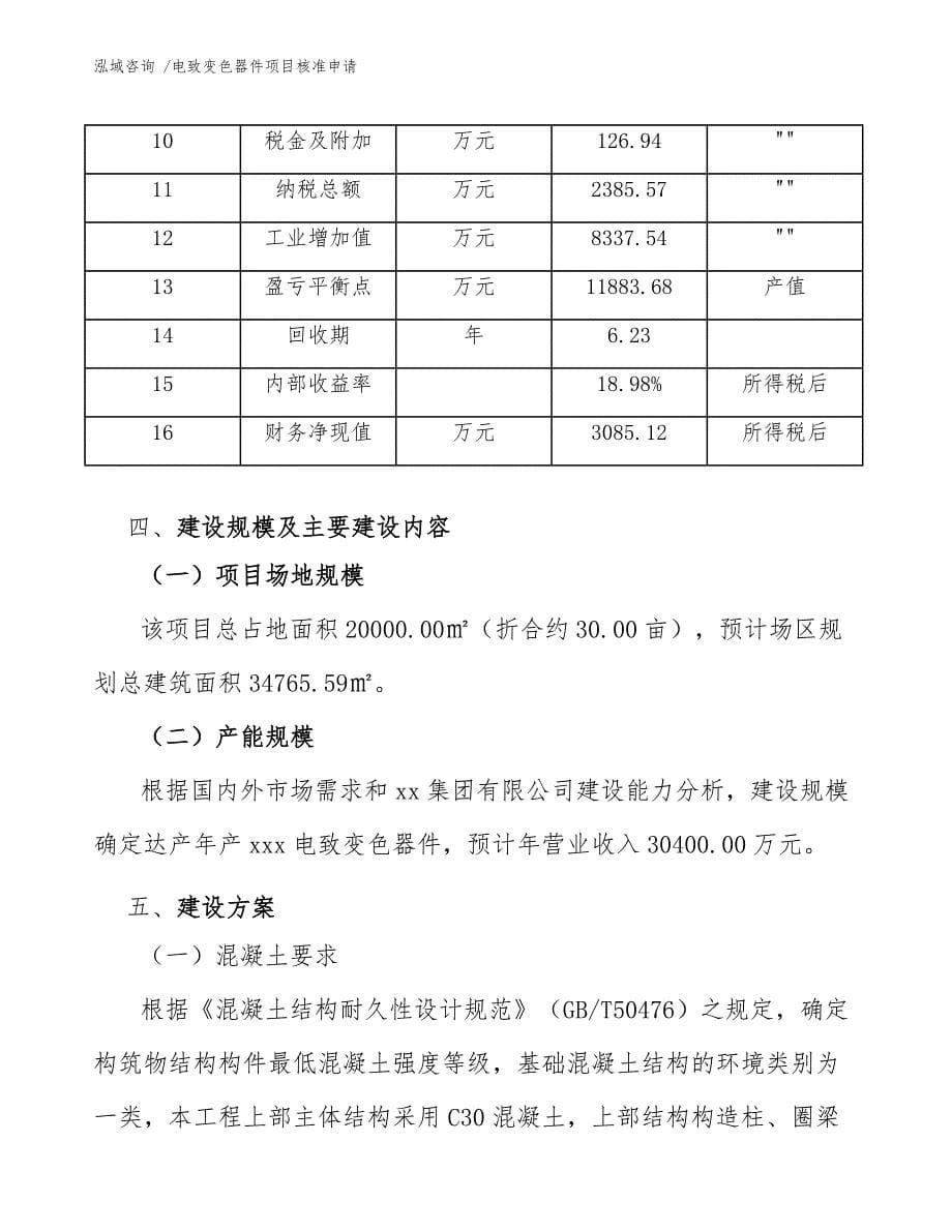 电致变色器件项目核准申请（模板）_第5页