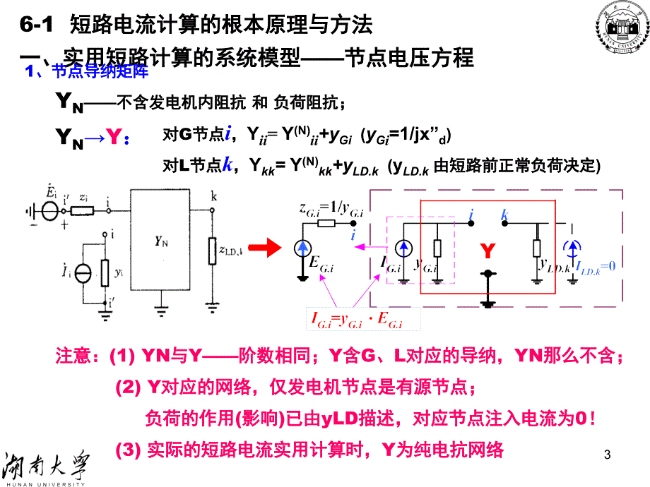 3(C-6)三相短路实用计算 - 电力系统 湖南大学_第3页