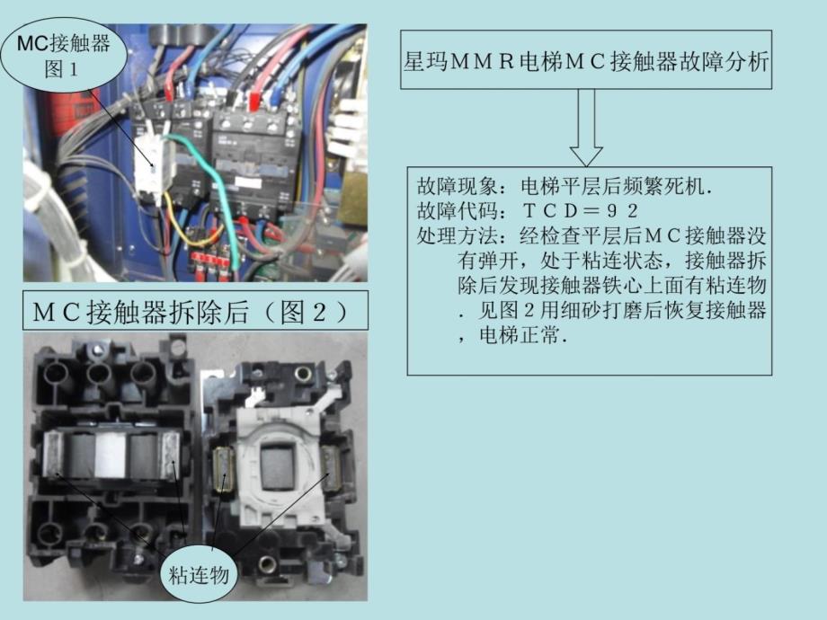 星玛电梯图片讲解培训课件_第4页