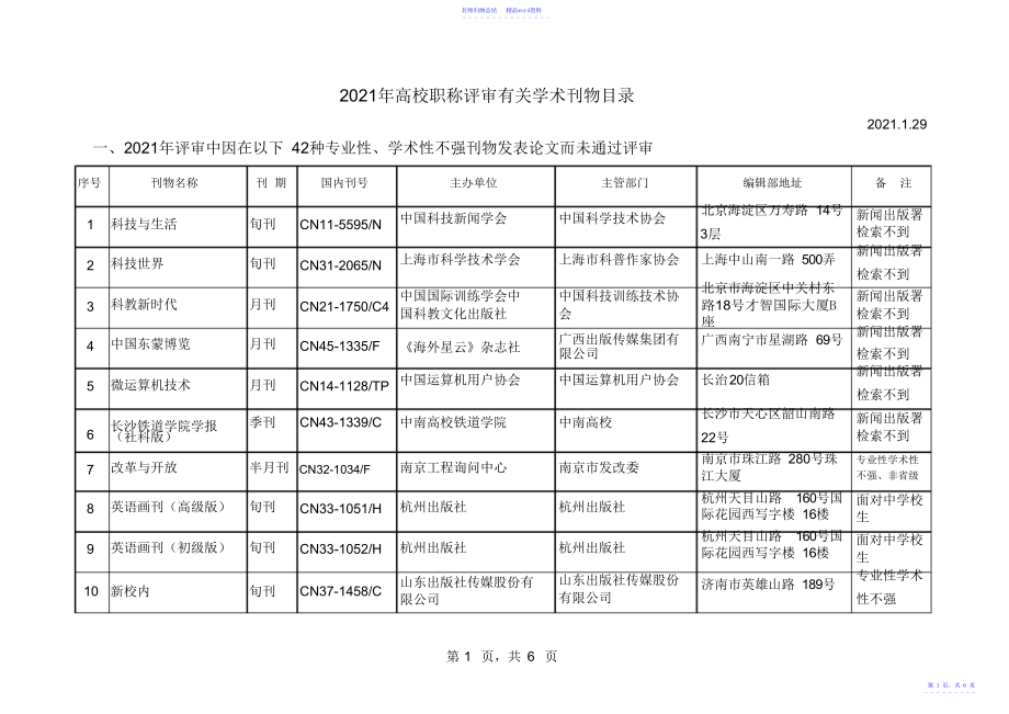 教育厅最新认定不合格刊物目录_第1页