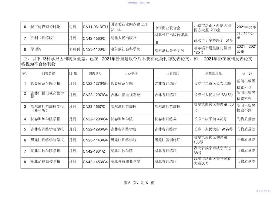 教育厅最新认定不合格刊物目录_第5页