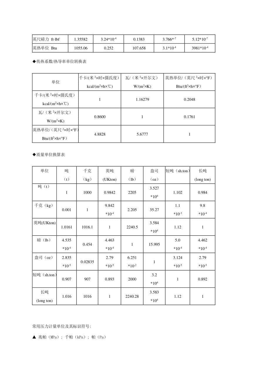 各种单位换算表（2022年整理）_第5页