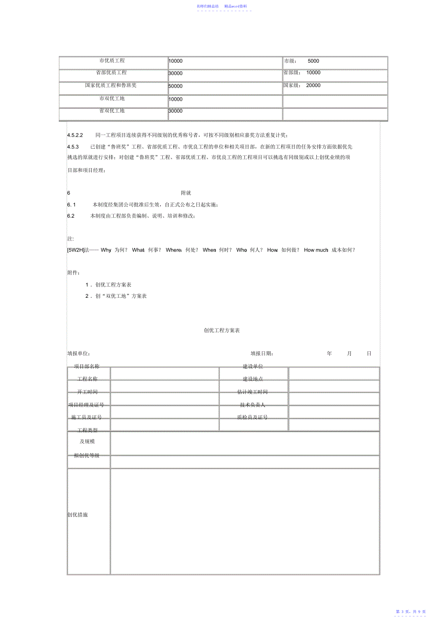工程项目创优管理制度_第3页