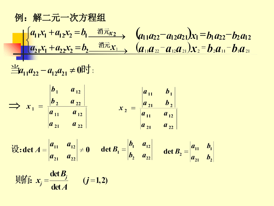 方阵的行列式教学教材_第2页