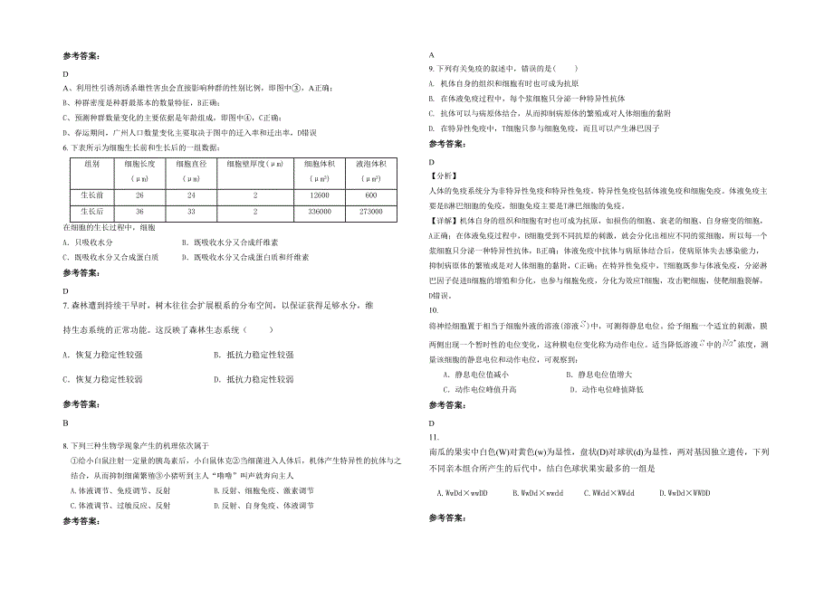 2020年四川省德阳市第二中学高二生物月考试题含解析_第2页