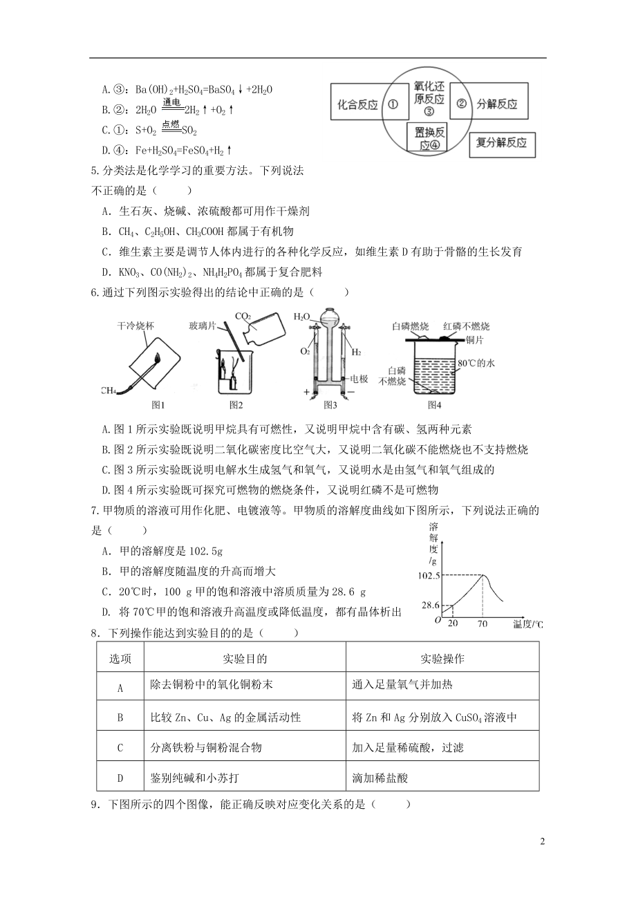 山东省曲阜市2021年中考化学一模试题_第2页