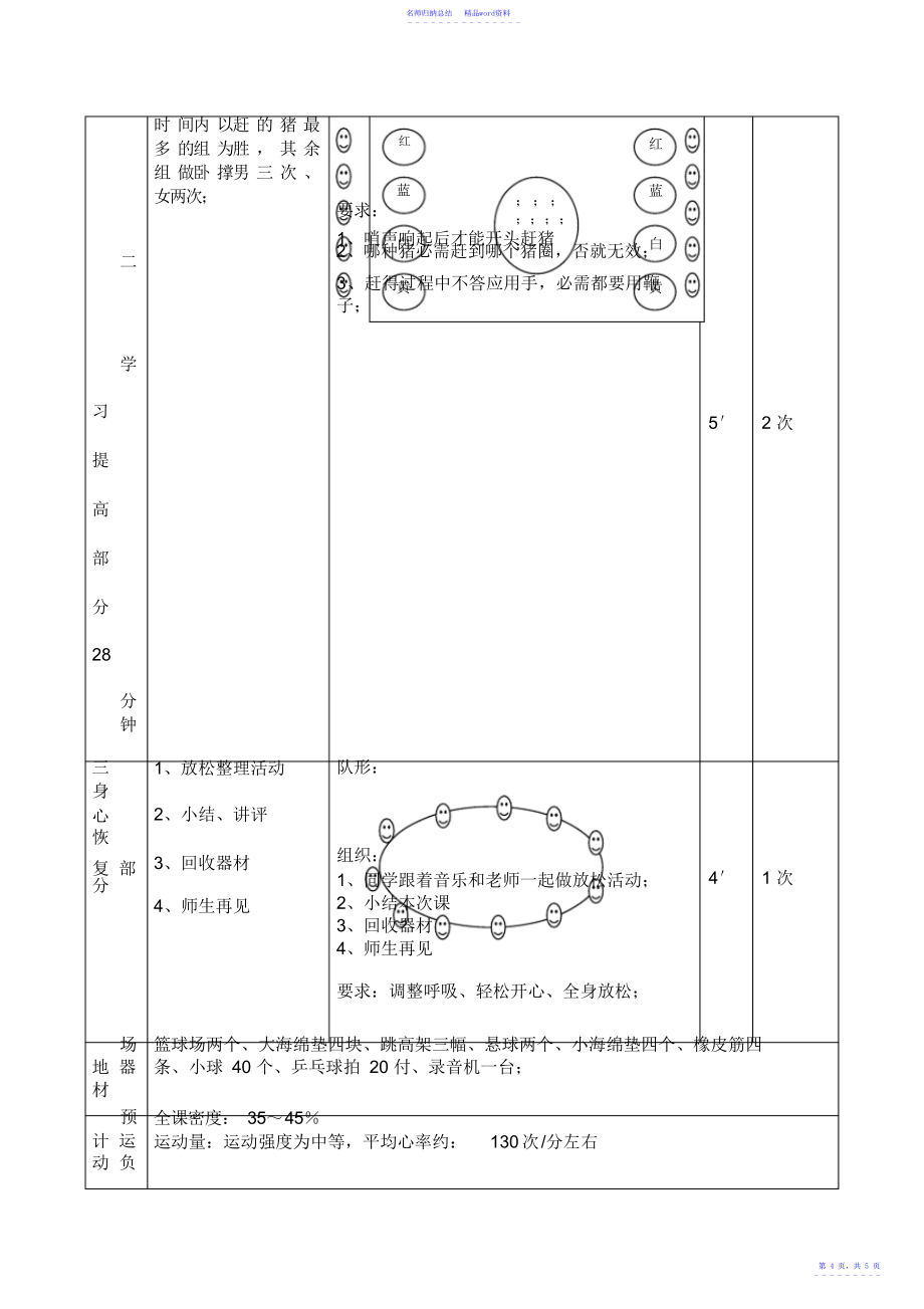 小学六年级体育公开课教案《跨越式跳高》_第4页