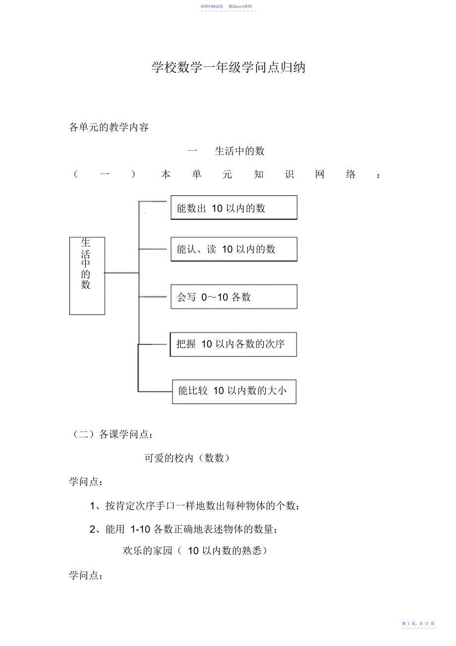 小学数学一年级知识点归纳_第1页