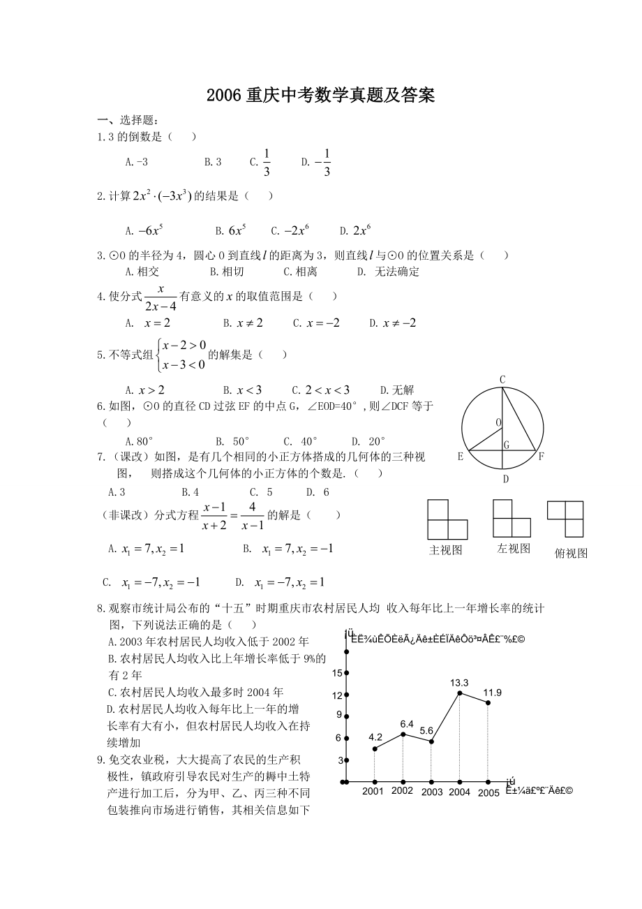 2006重庆中考数学真题及答案_第1页